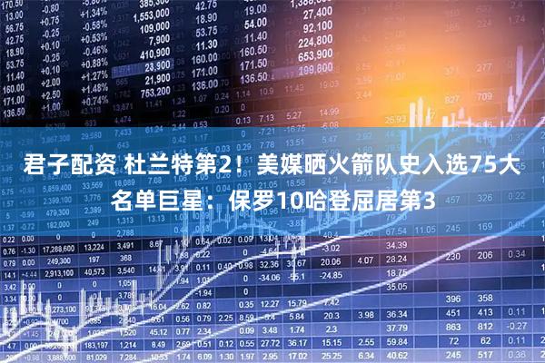 君子配资 杜兰特第2！美媒晒火箭队史入选75大名单巨星：保罗10哈登屈居第3