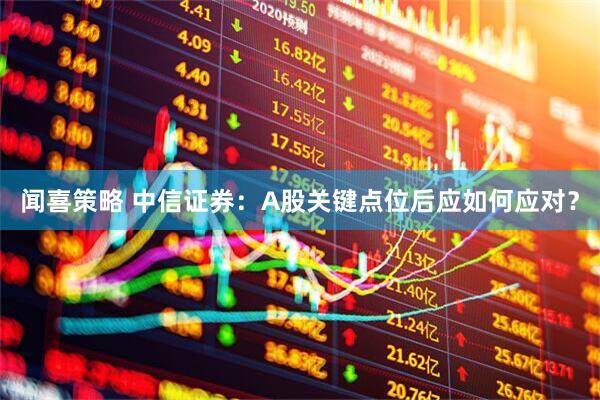 闻喜策略 中信证券：A股关键点位后应如何应对？